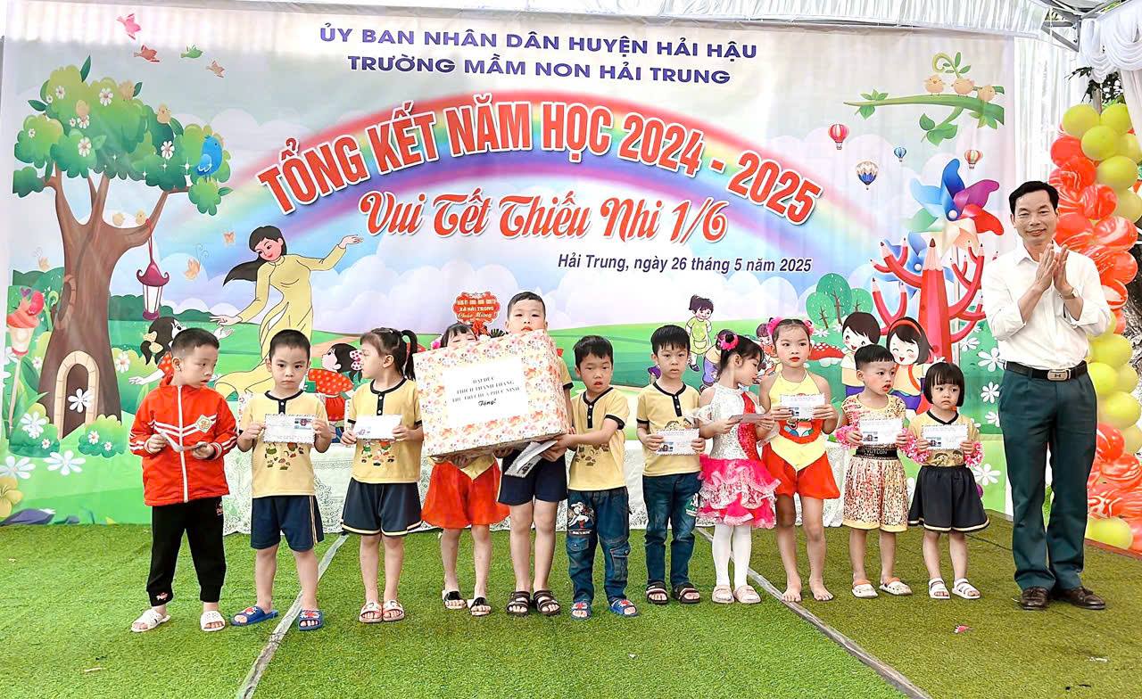 anh tin bai